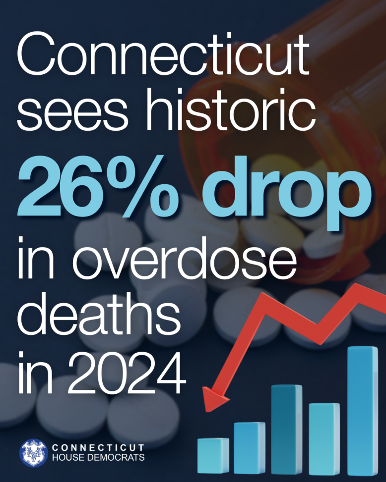overdose decrease 2025