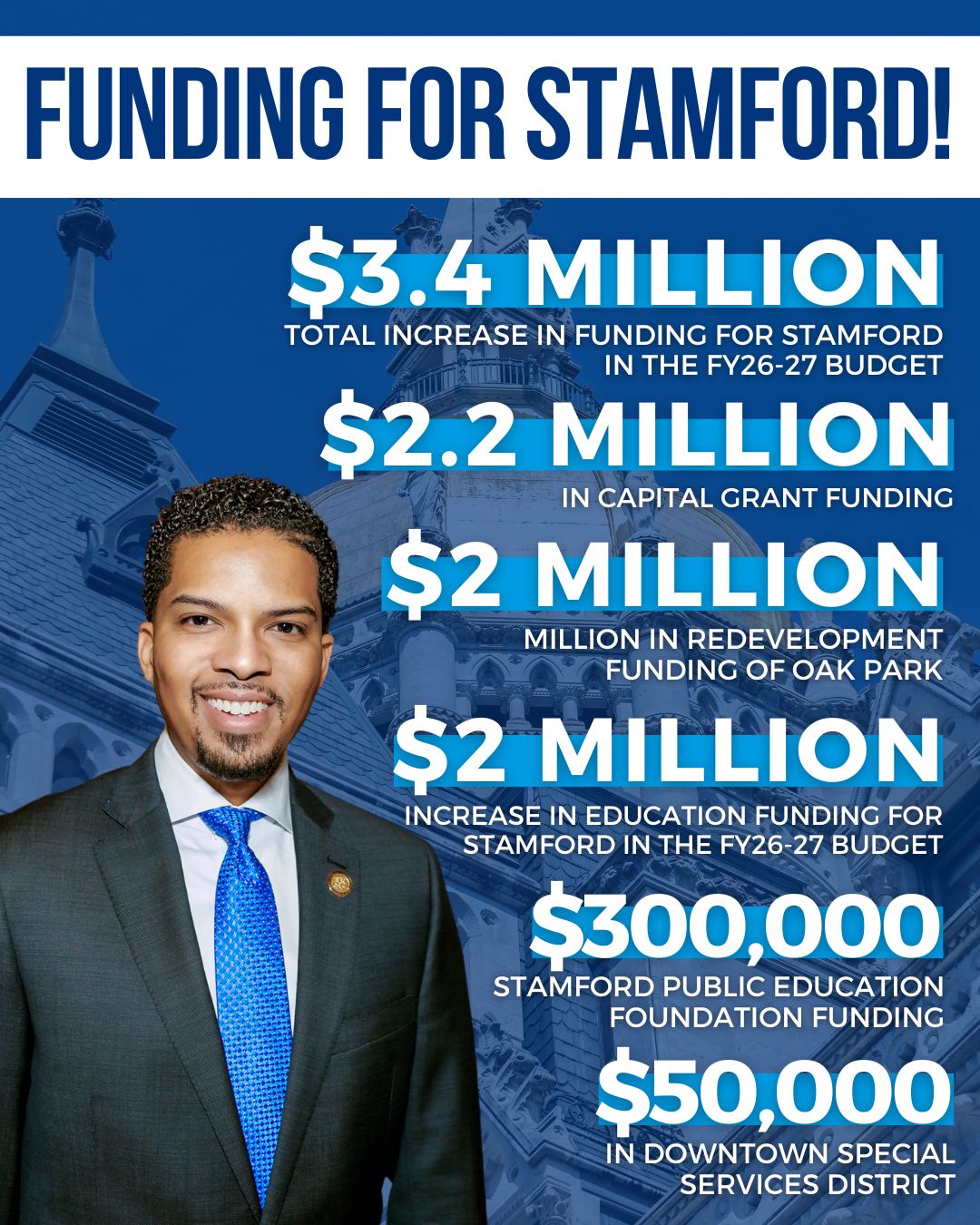 Funding for Stamford