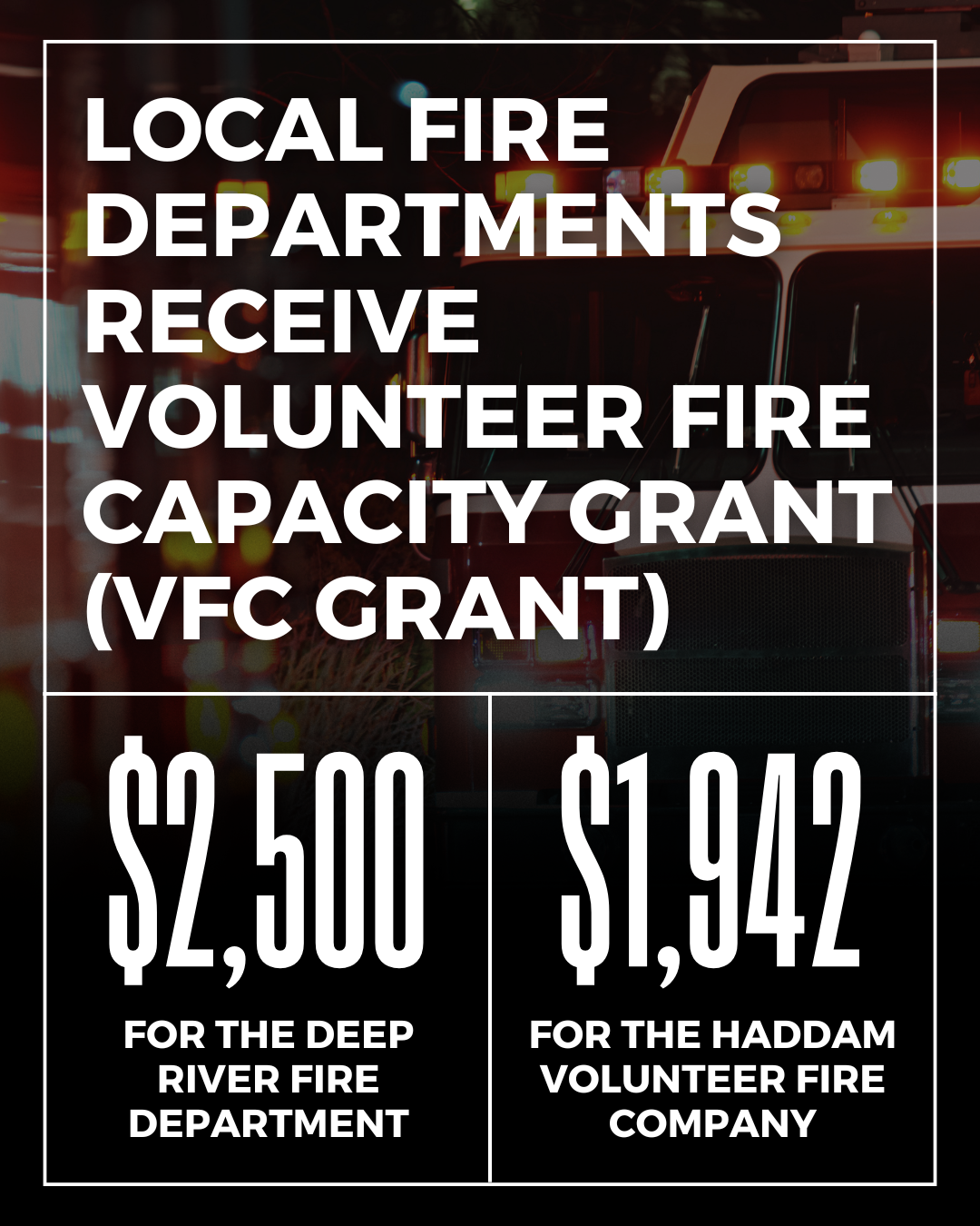 Two local fire departments have been awarded Volunteer Fire Capacity Grants.