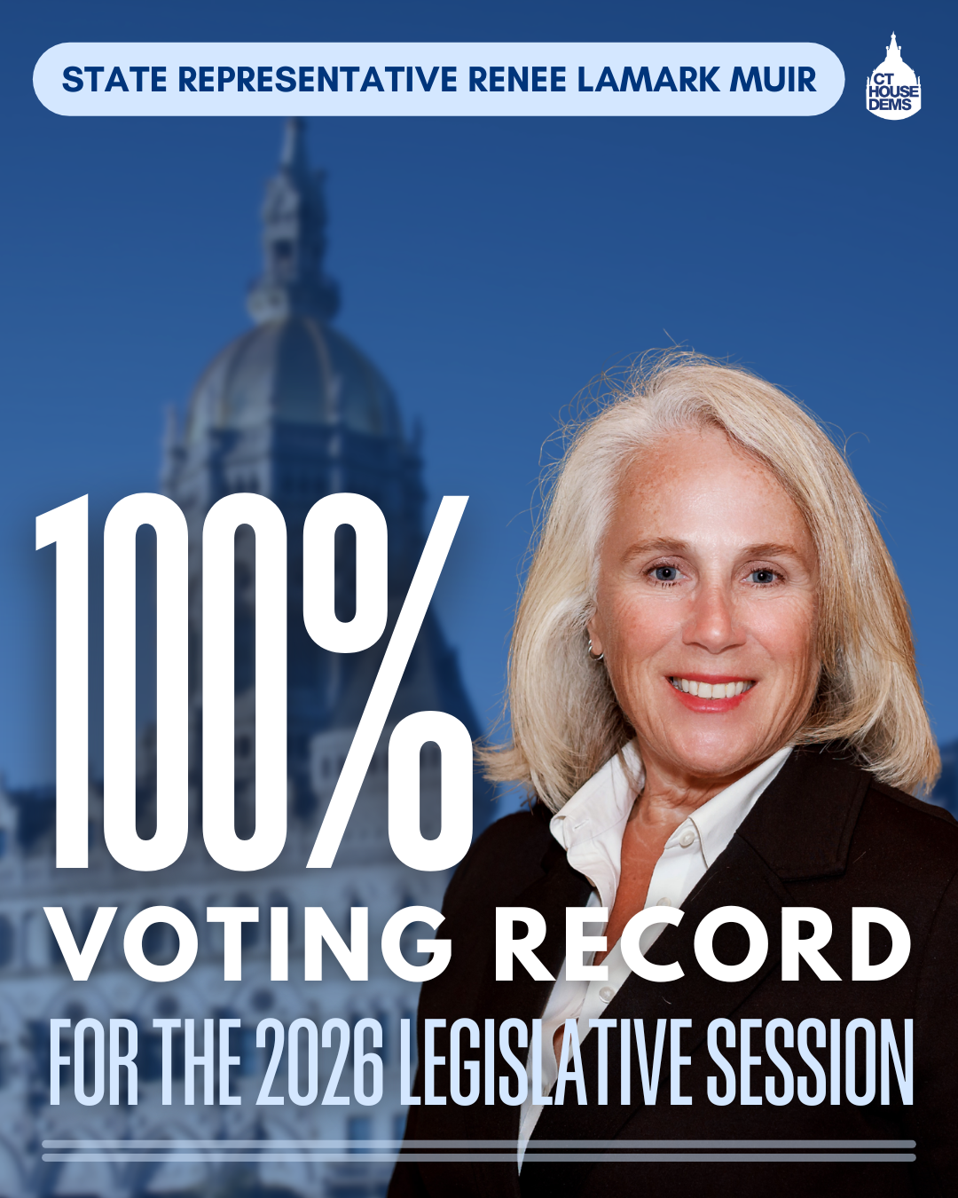 Rep. LaMark Muir had a 100% voting record for the 2026 legislative session.