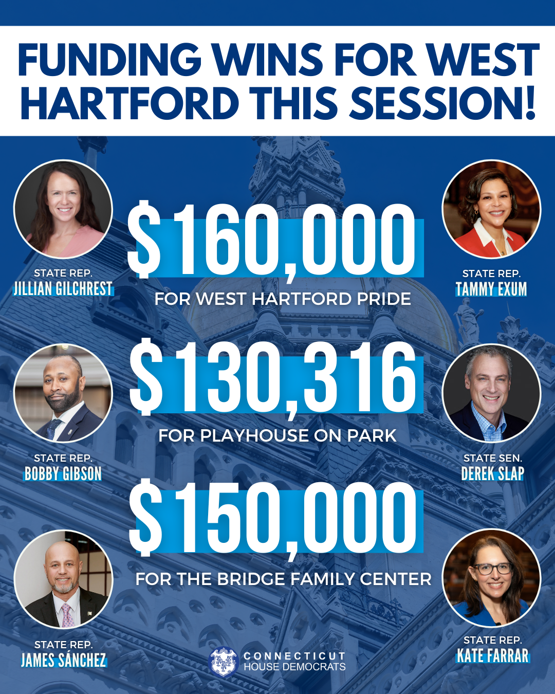 More Funding for West Hartford