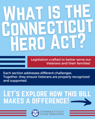 Hero Act