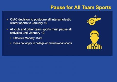 Team Sports Guidance