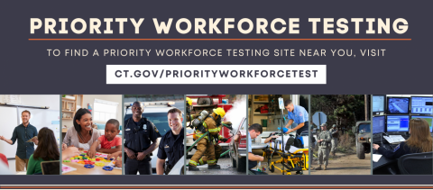 Priority Workforce Testing