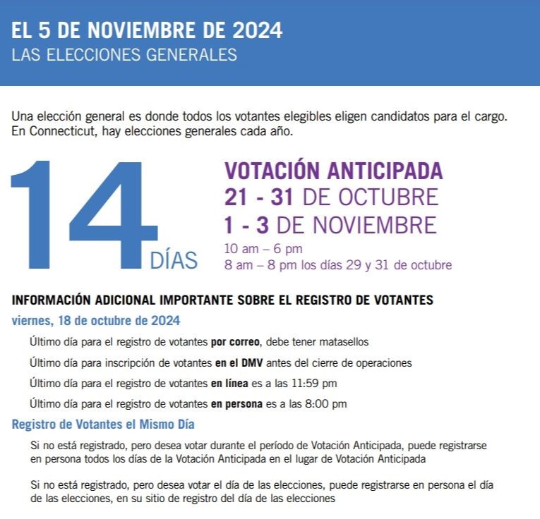 Early voting starts October 21 (Spanish translation)