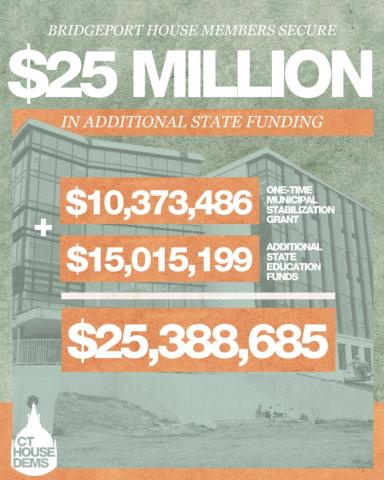 BPT Funding